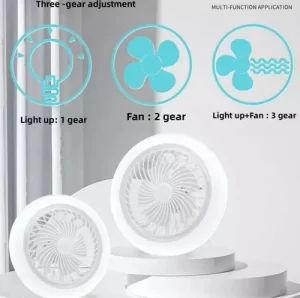 Ventilador De Techo Inteligente Con 3 Velocidades 30w E27 - Angeles del Hogar Chile