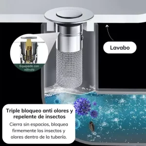 Filtro Tapón para Ducha Fregadero Drenaje Tapa Universal - imagen 5